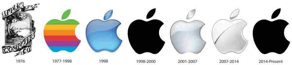 Apple logo design over the years