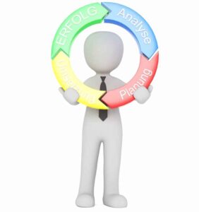 Product Life-cycle Design