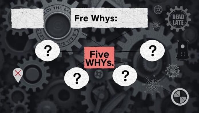 Five Whys