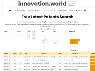 https://innovation.world/patents-search/