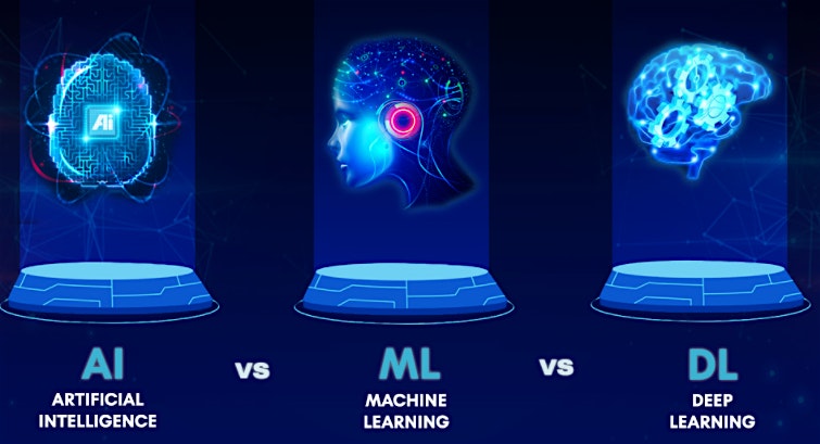 Dfe ead cb d a b d. Algorythm+ | How to Navigate AI Landscape as a Non-Techie?.
