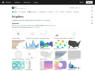 https://observablehq.com/@d3/gallery