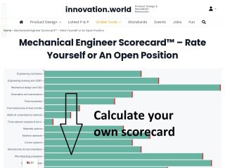 https://innovation.world/mechanical-engineer-scorecard/