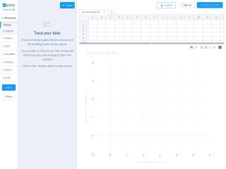https://chart-studio.plotly.com/create/#/