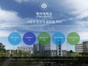Universidade Myongji (MJU)