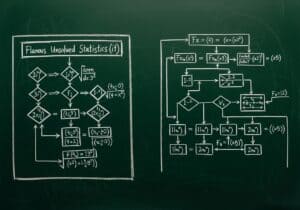 Unsolved statistics problems
