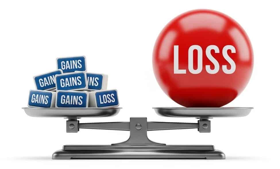 Loss aversion