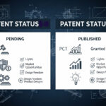 Infographic shows patent statuses to guide engineers and designers in innovation and legal strategy.