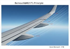 Aircraft wing demonstrating Bernoulli's principle in fluid mechanics for lift generation.