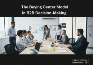 B2B decision-making meeting with diverse roles in a modern office setting.