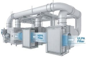 Progettazione di sistemi HVAC