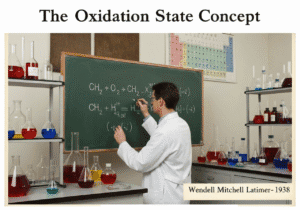Chimiste équilibrant des équations d'oxydoréduction dans un laboratoire, illustrant l'état d'oxydation en chimie inorganique.
