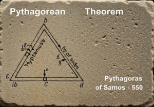 Right-angled triangle illustrating the Pythagorean theorem in geometry.