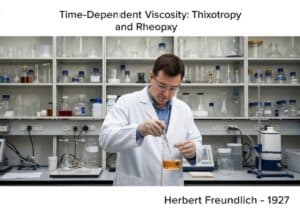 Scientifique remuant un fluide thixotrope démontrant les changements de viscosité en fonction du temps en mécanique.