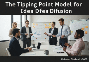 Office scene depicting Mavens, Connectors, and Salesmen discussing idea diffusion strategies.