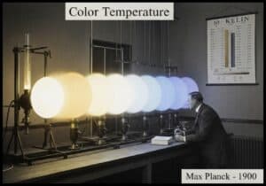 Black-body radiator demonstrating color temperature in thermodynamics.
