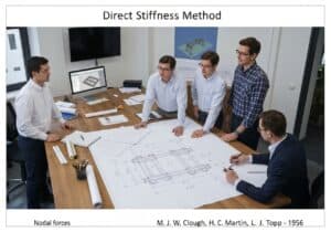 Civil engineering office with structural engineers analyzing bridge design using direct stiffness method.