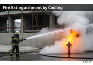 Firefighter extinguishing flames with water hose in a controlled environment, chemical engineering application.