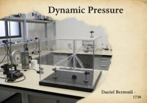Wind tunnel setup with Pitot tube for measuring dynamic pressure in fluid mechanics.