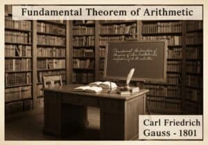 Study room with books and chalkboard illustrating the Fundamental Theorem of Arithmetic in number theory.
