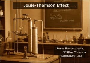 Laboratory apparatus demonstrating the Joule-Thomson effect in thermodynamics.