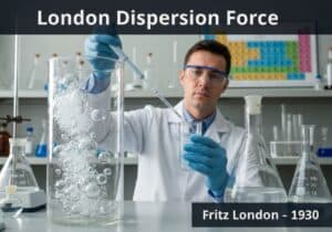 Laboratory experiment demonstrating London dispersion force in noble gases.
