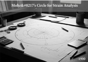 Mohr's Circle diagram for strain analysis on an engineer's desk with drafting tools.