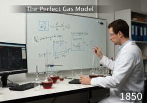 Laboratory scene illustrating thermodynamic experiments on the Perfect Gas Model.
