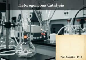 Solid catalyst in a reactor demonstrating heterogeneous catalysis in physical chemistry.