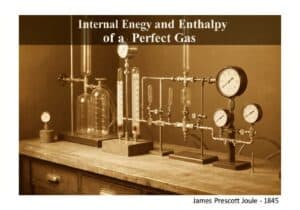 Laboratory apparatus for measuring internal energy and enthalpy of a perfect gas in thermodynamics.
