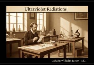 约翰-威廉-里特尔（Johann Wilhelm Ritter）用紫外线和氯化银纸进行的光学实验。.