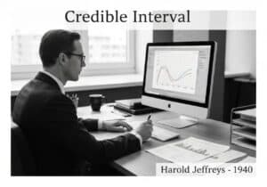 Statistician analyzing Bayesian credible interval data in an office.