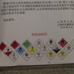 dangers