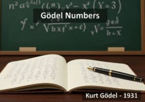 Gödel numbering technique in mathematical logic with unique natural numbers.