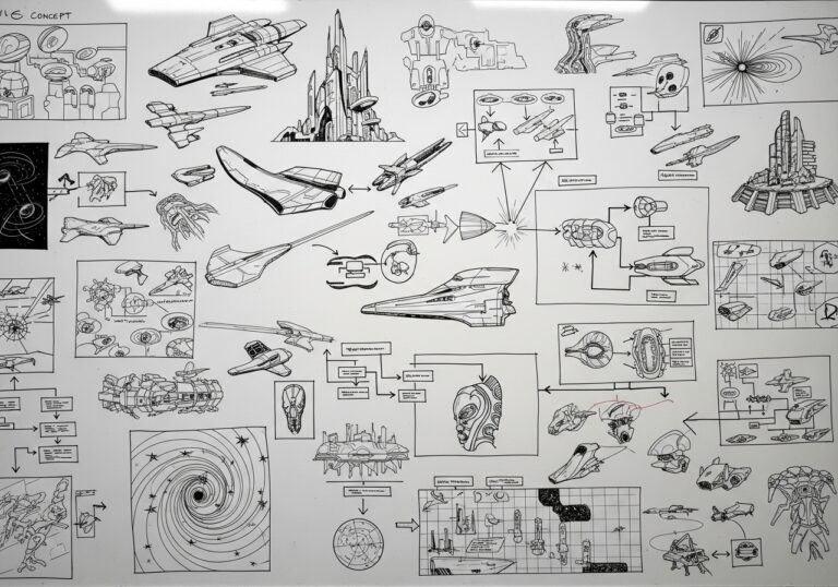 Future Visions of Sci-Fi Cinema