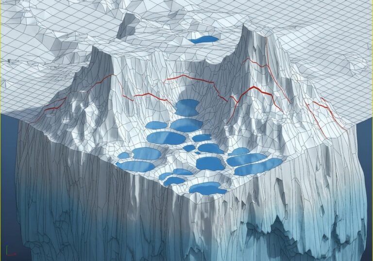 Melting Iceberg Dynamics