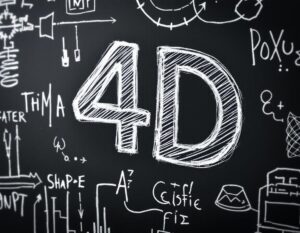 4d printing