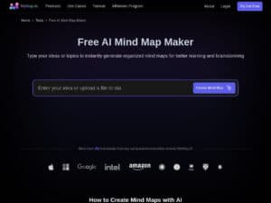 AI Mindmap