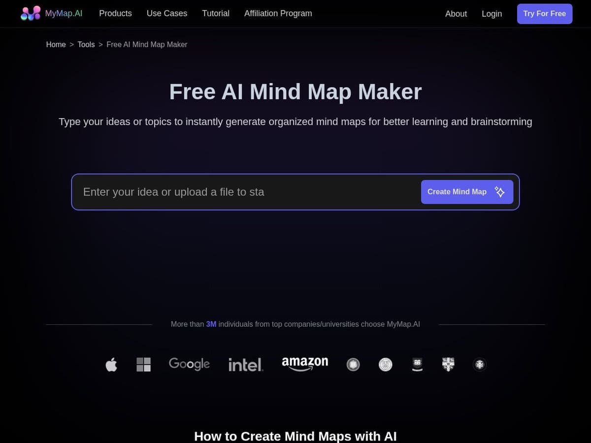 Carte mentale IA