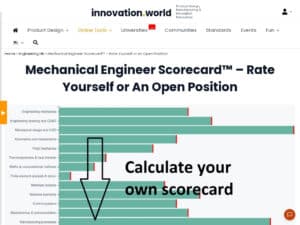 Mechanical Engineer Scorecard