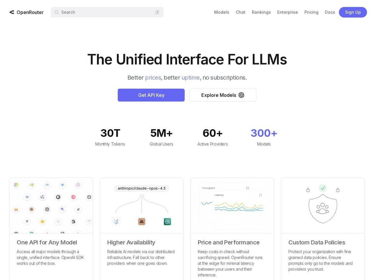 OpenRouter Unified Interface To Use Many LLMs