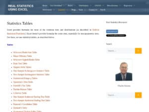 Statistics Tables
