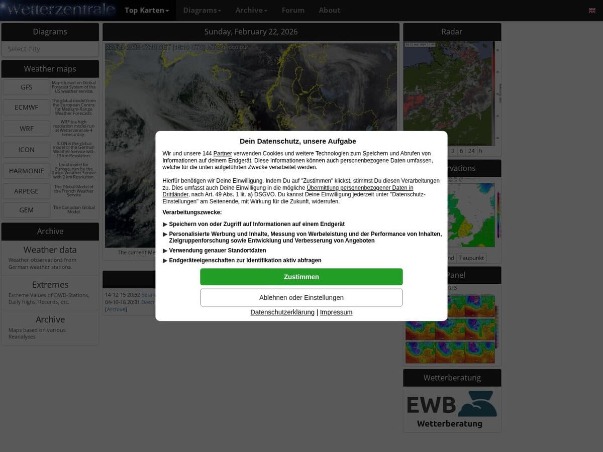 Centro Meteorológico Datos meteorológicos europeos gratuitos