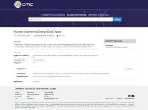 人間工学設計データダイジェスト
