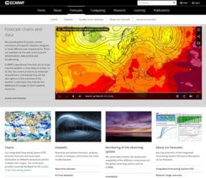 ECMWF medium-range weather forecasts