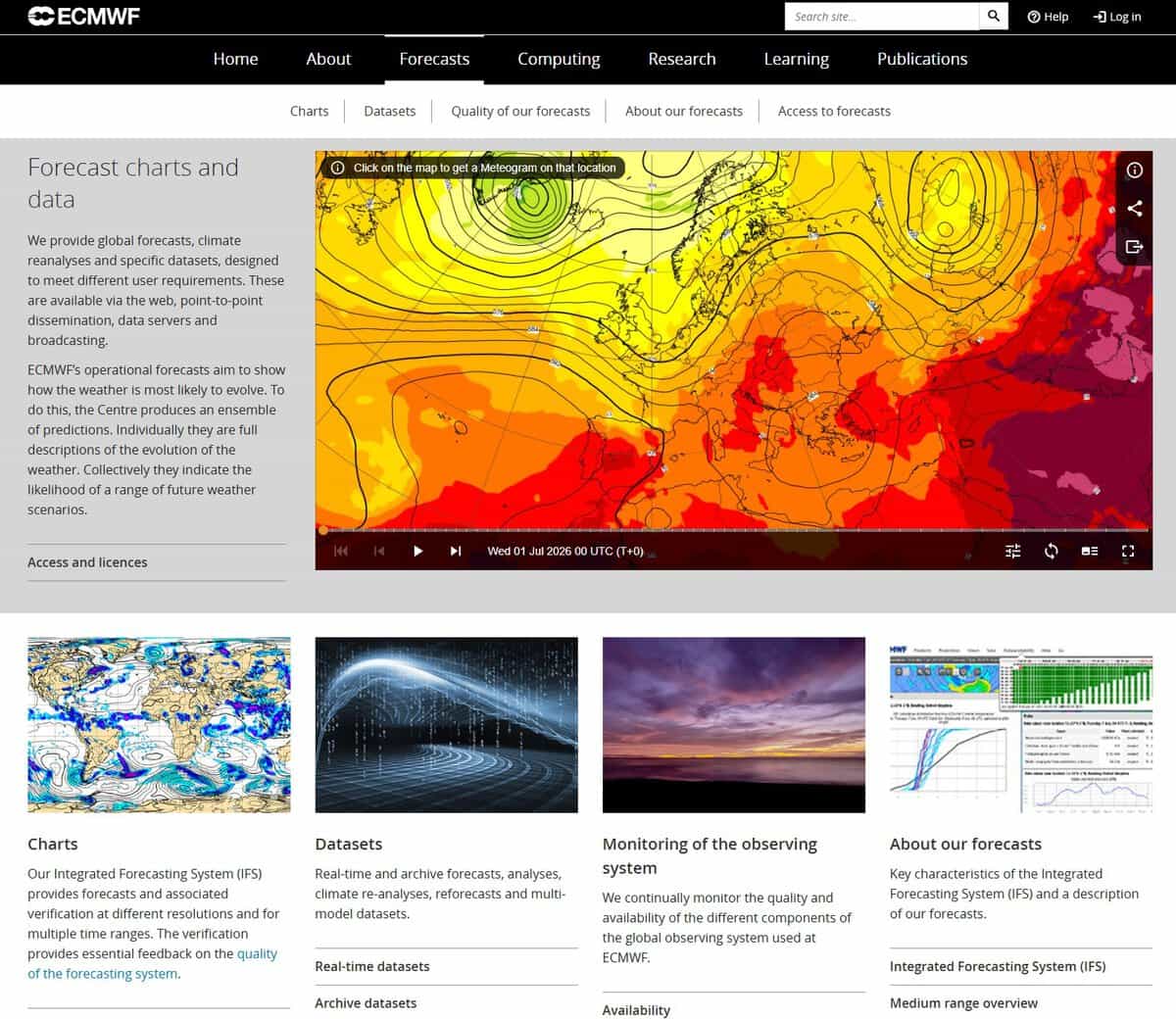 ECMWF medium-range weather forecasts