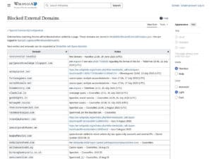 Wikipedia’s List of Blocked Domains
