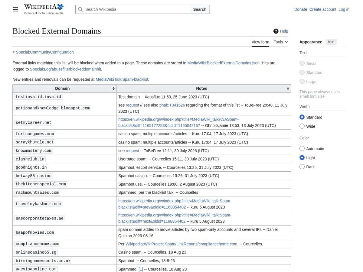 Wikipedia’s List of Blocked Domains