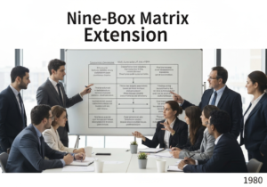 Nine-box matrix extension in a strategic planning workshop for business administration.