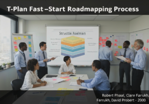 Workshop participants collaborating on T-Plan Fast-Start Roadmapping in business management.